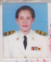 นางลมุลเพชร จันทะพล